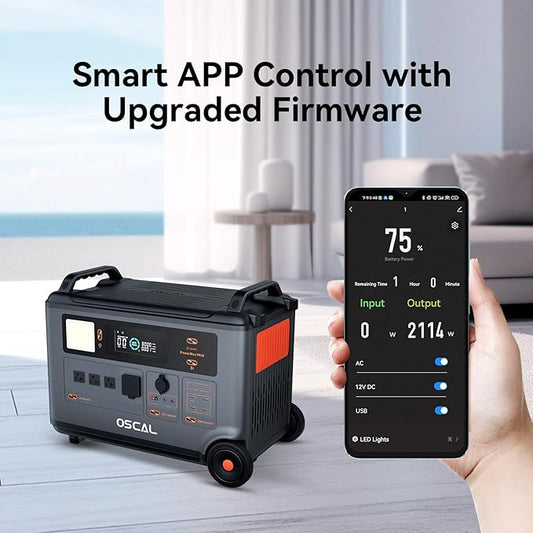 Blackview Oscal PowerMax 6000 3600Wh Rugged Power Station